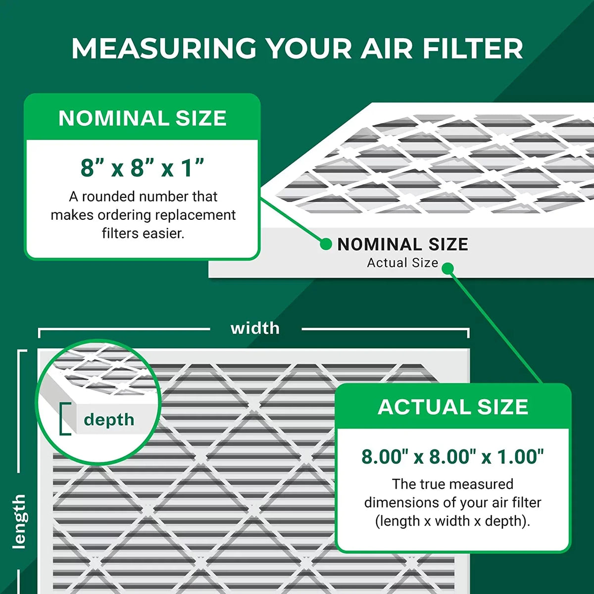 Pleated 8x8x1 Furnace Air 8 Filterbuy Filters (3-Pack) MERV AC HVAC