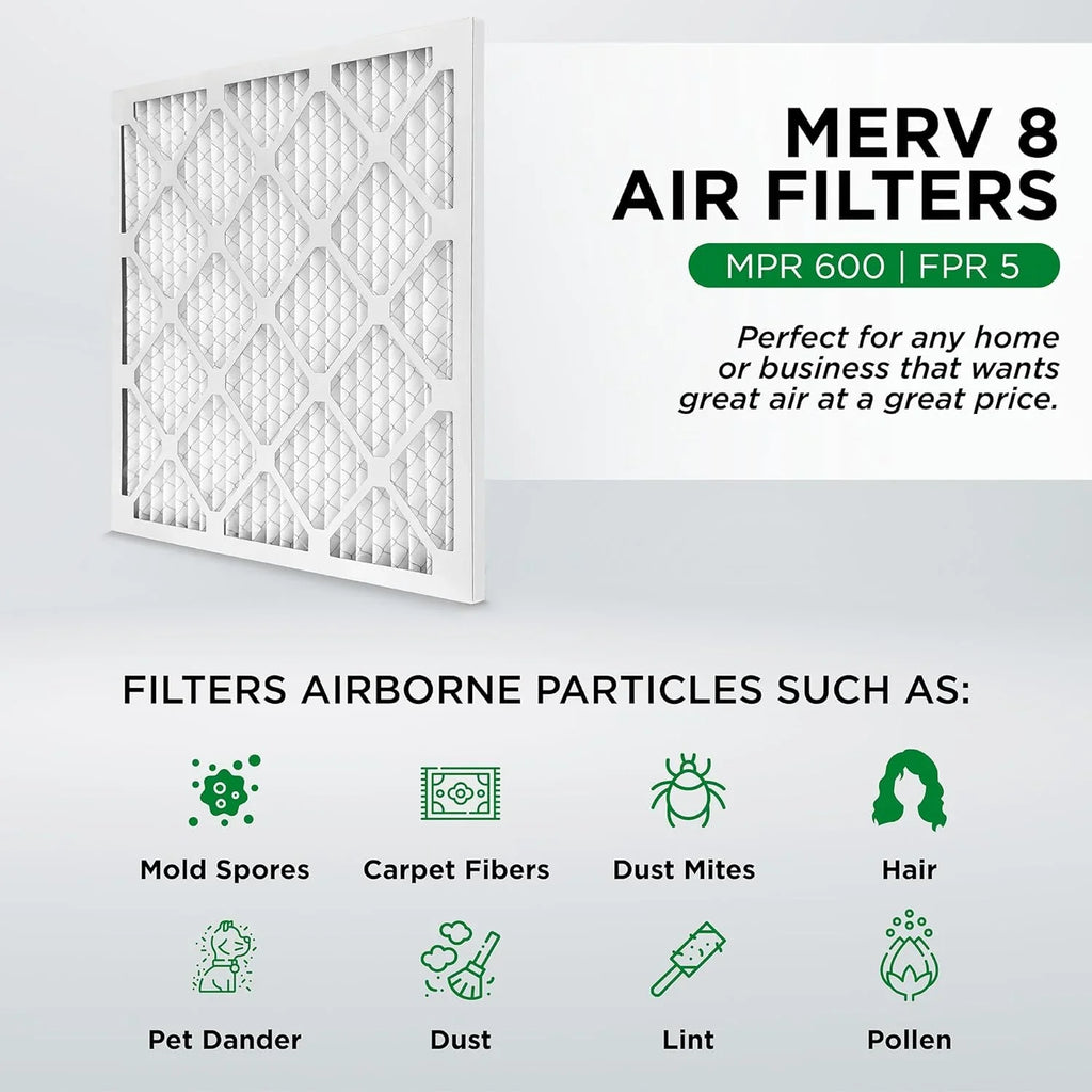 Inch Size: X MERV HV Pleated 8 Furne Air 15-1/2 Ext 12. X By 1" Pamlico. 3/4 Of 19-1/2 Filters 16X20x1 Case