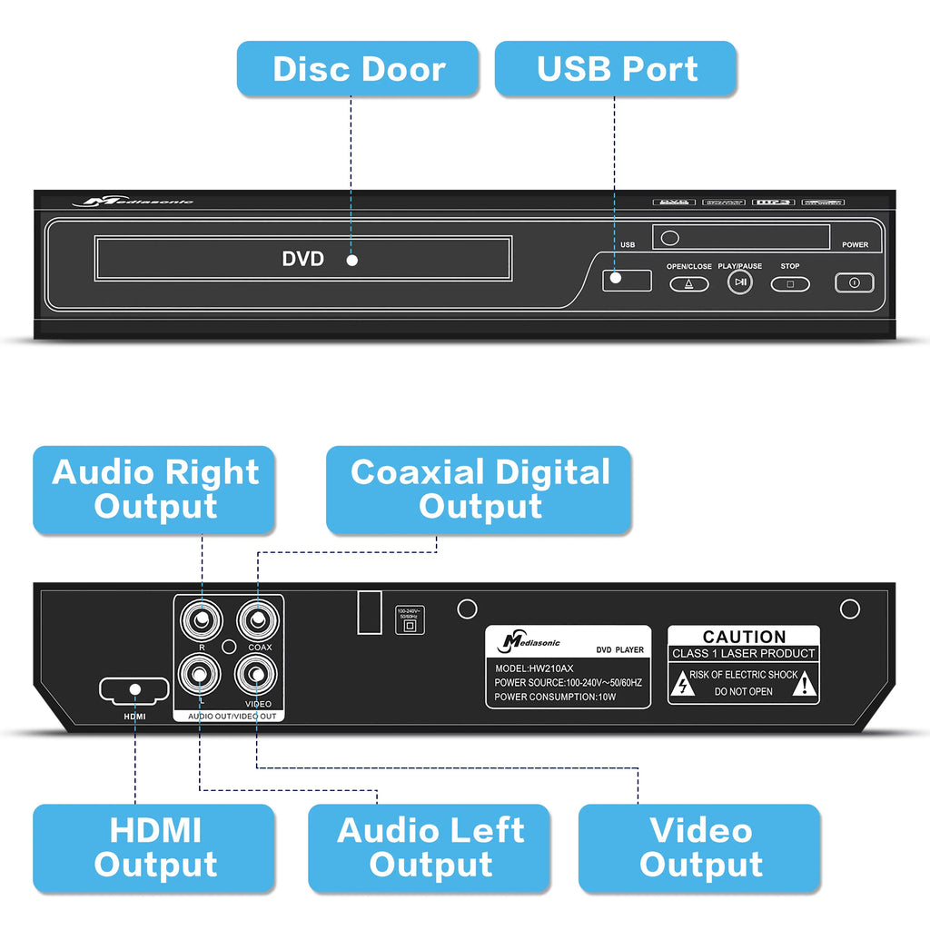 AV 1080P (HW210AX) Upscaling Output, Multimedia 2.0 HDMI Player Mediasonic Region All HDMI High AV & – / Player Cable DVD Included Function, Speed USB