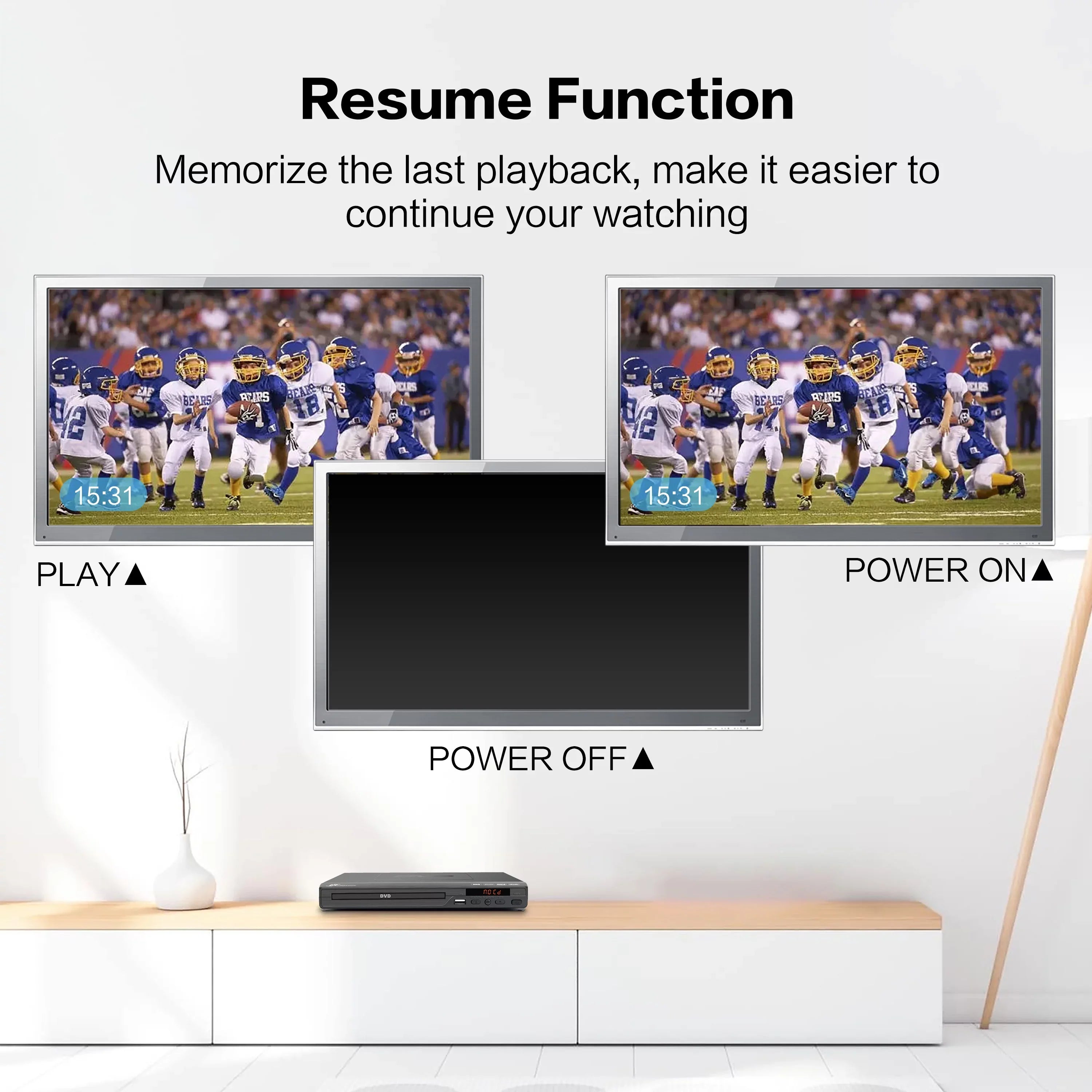 AV 1080P (HW210AX) Upscaling Output, Multimedia 2.0 HDMI Player Mediasonic Region All HDMI High AV & – / Player Cable DVD Included Function, Speed USB