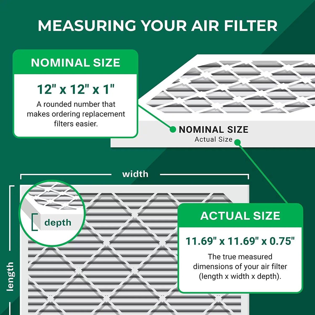 MERV Filterbuy (12-Pack) AC Eliminator Air Odor Furnace Pleated 12x12x1 Filters Activated with 8 Carbon HVAC