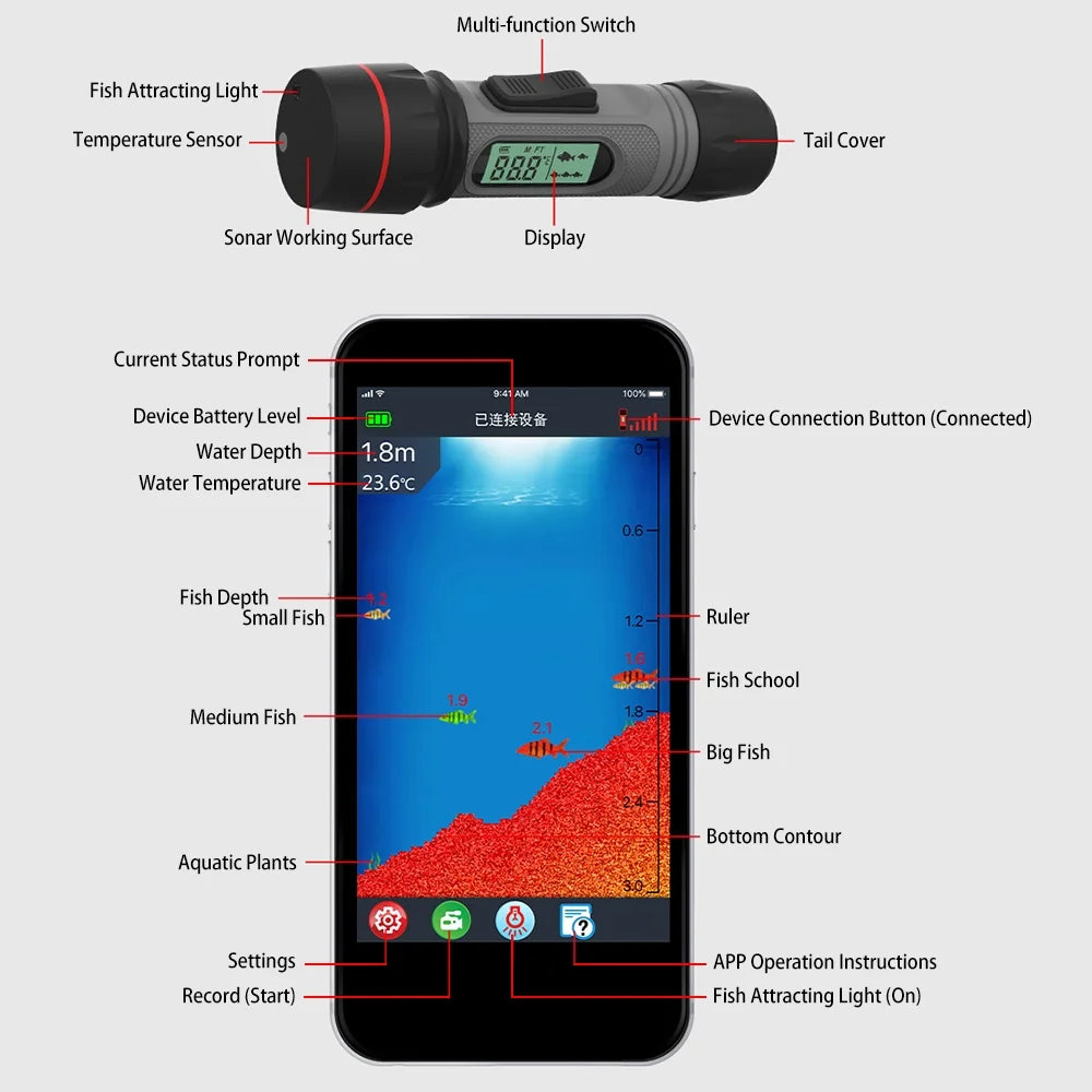 Undersea With Ice Fish Fish Ice Sonar Fish Fish Huiop Fish With Fish Sonar Undersea camera,Waterproof Camera Wireless Xinzy Handheld Sonar Fish Waterproof Erchang
