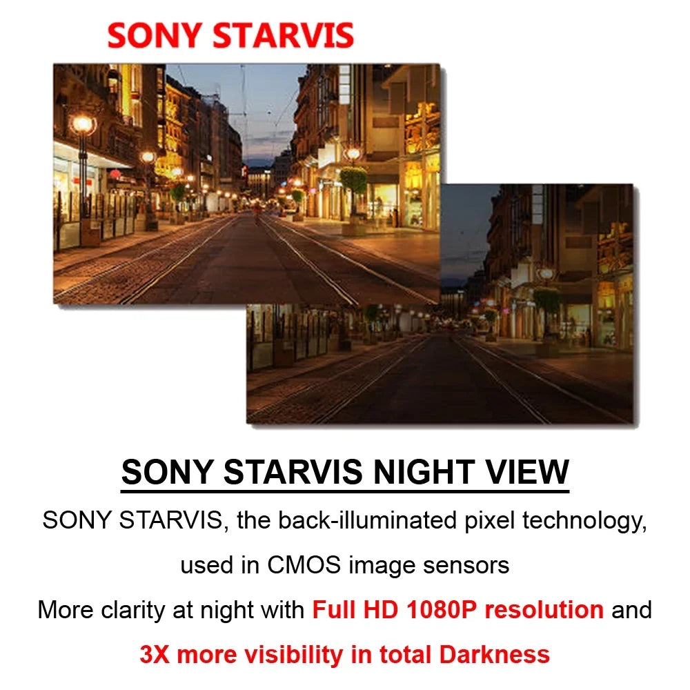 (CHARCOAL) ANALOG STARVIS IN/OUTDOOR SENSOR VARIFOCAL 1080P HD TVI/AHD/CVI/CVBS IMAGE MP 2.8-12MM SONY IR 2.4 FULL
