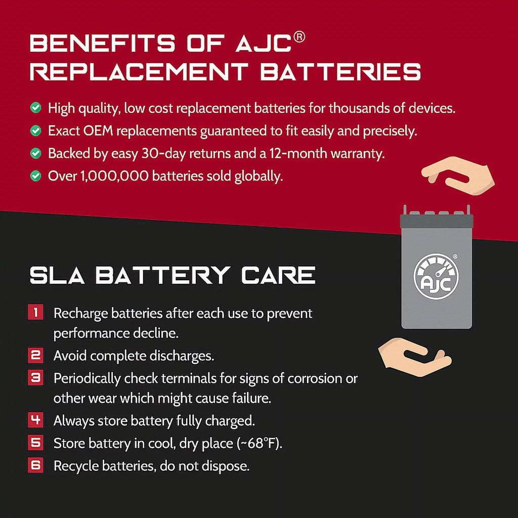 JT1500 AJC Ski) STX-15F Kawasaki (Jet with Personal Compatible 1498CC Watercraft Battery Battery (2017-2019) Replacement