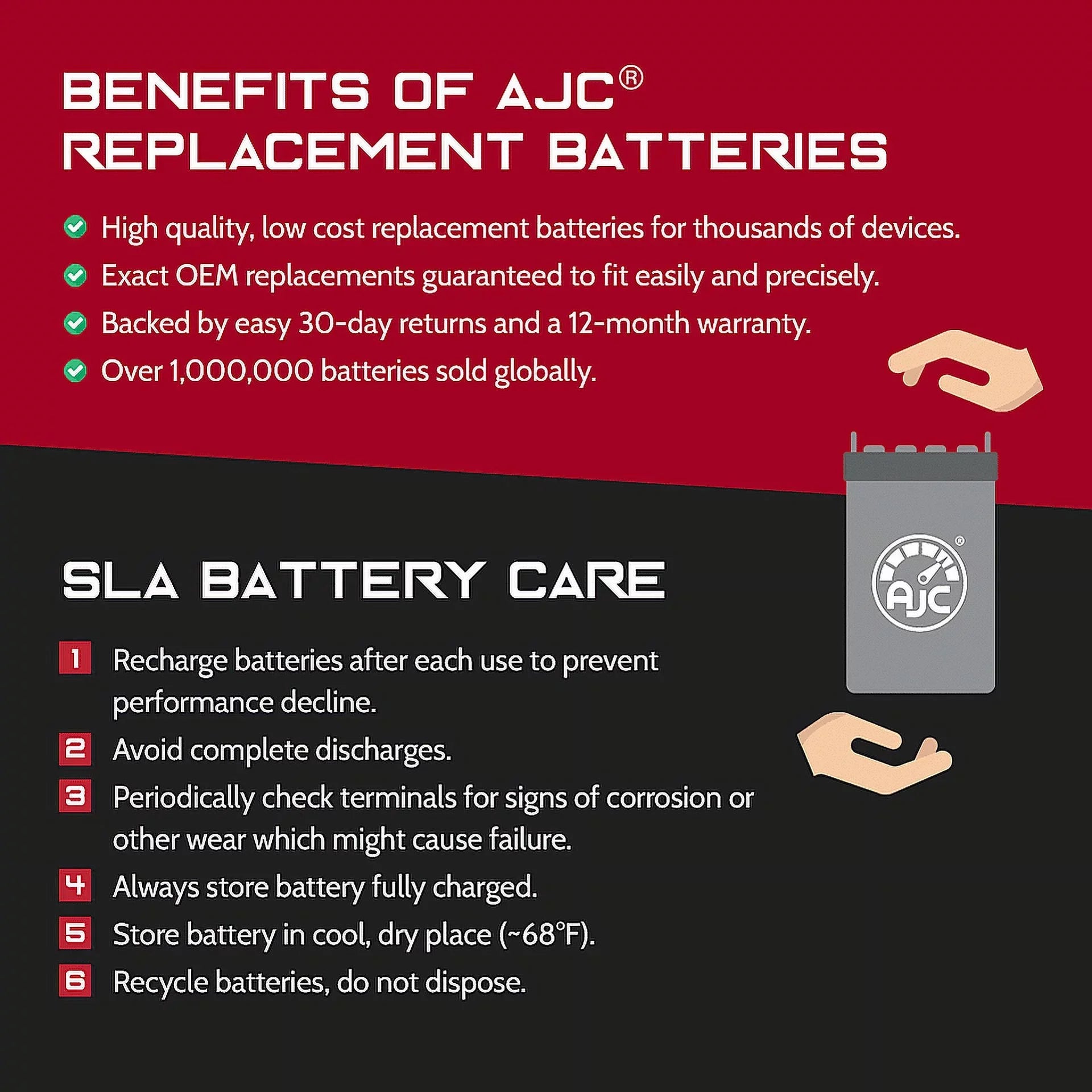 JT1500 AJC Ski) STX-15F Kawasaki (Jet with Personal Compatible 1498CC Watercraft Battery Battery (2017-2019) Replacement