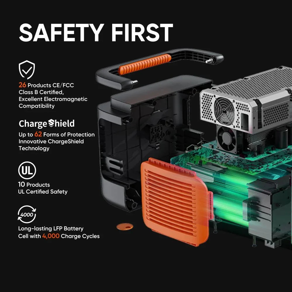 5kWh and Home 1000 Output, with Power Not Solar Panel Station, 1264Wh for (Solar Expandable Explorer 2000W Plus Generator Included) Jackery Portable to Trips Road Camping, Backup