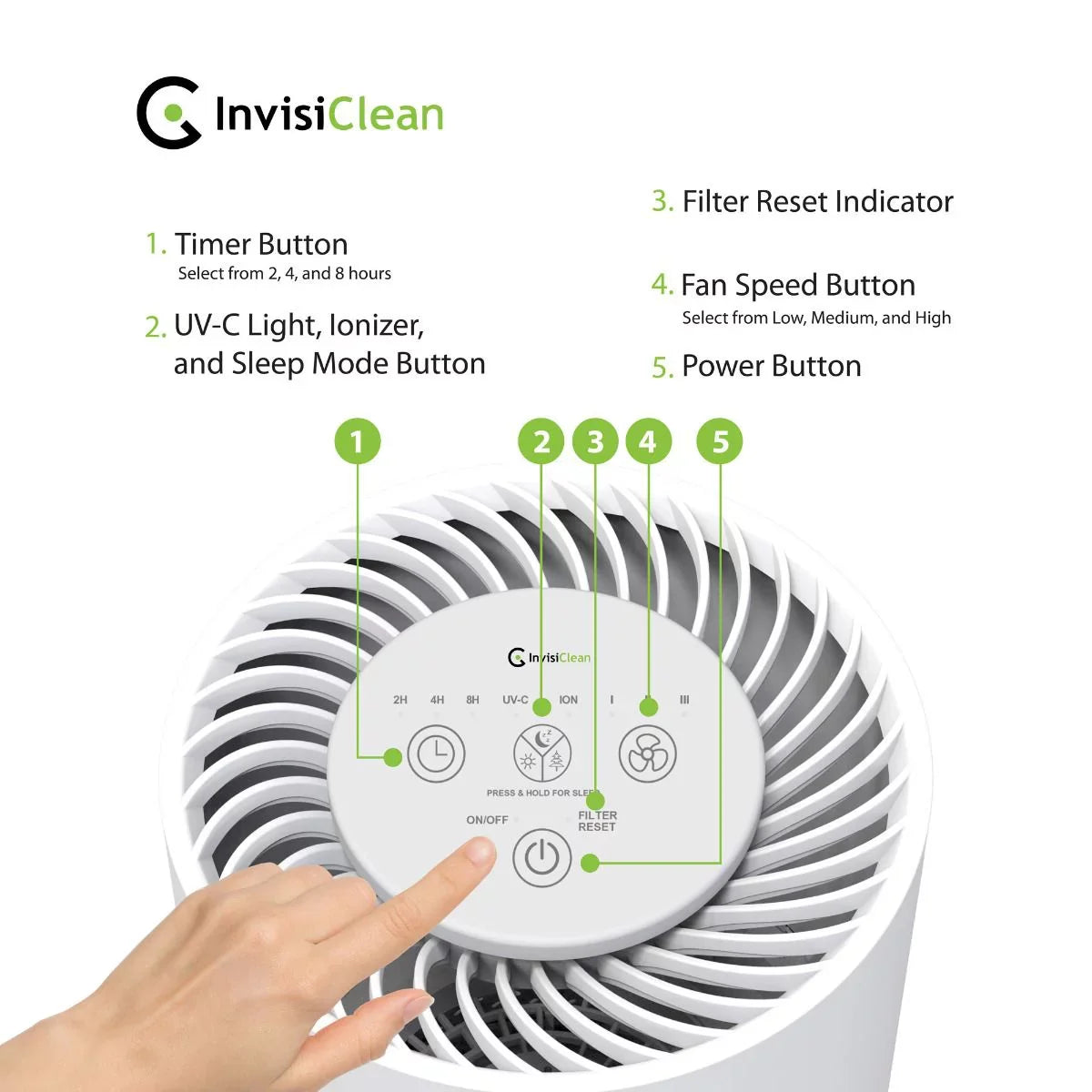 Air Purifier 1 Stella 5 in InvisiClean