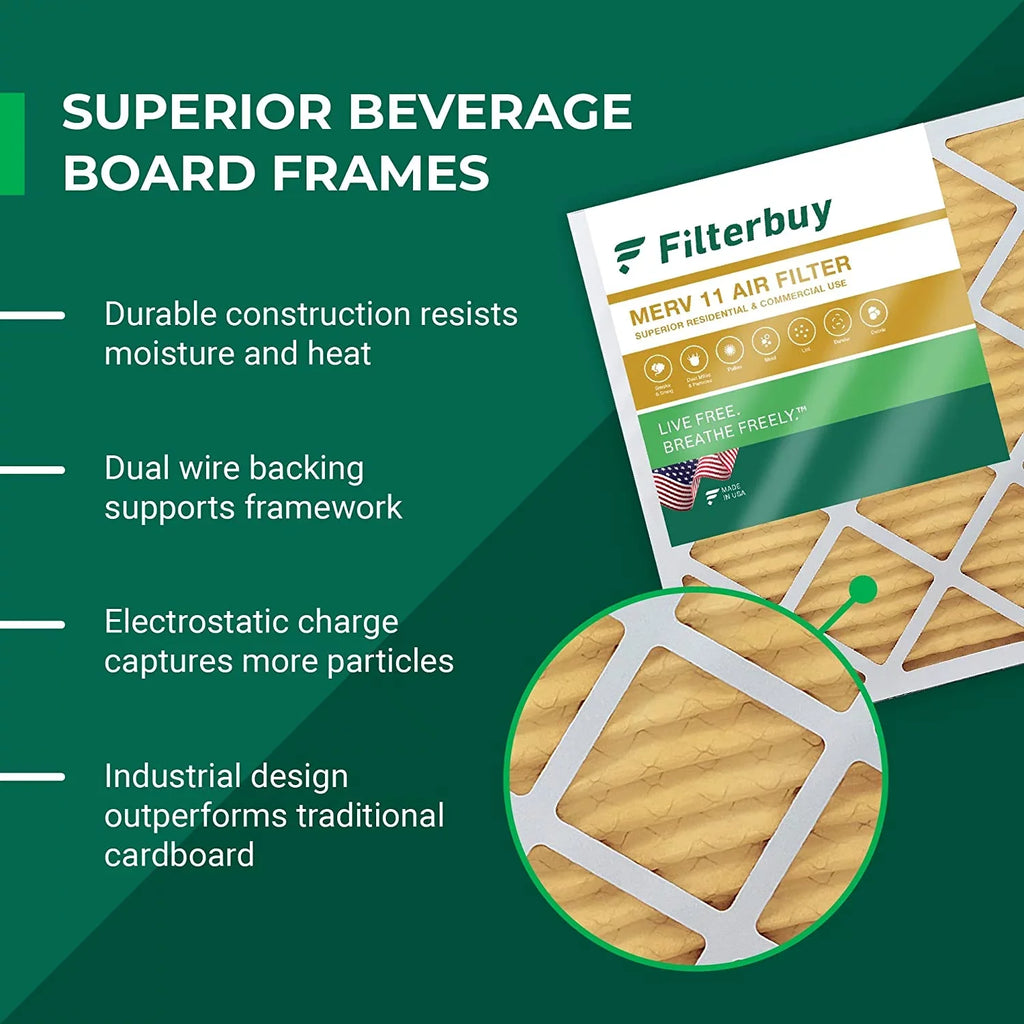 Pleated HVAC 12x24x4 MERV (3-Pack) 11 Furnace AC Filters Air Filterbuy
