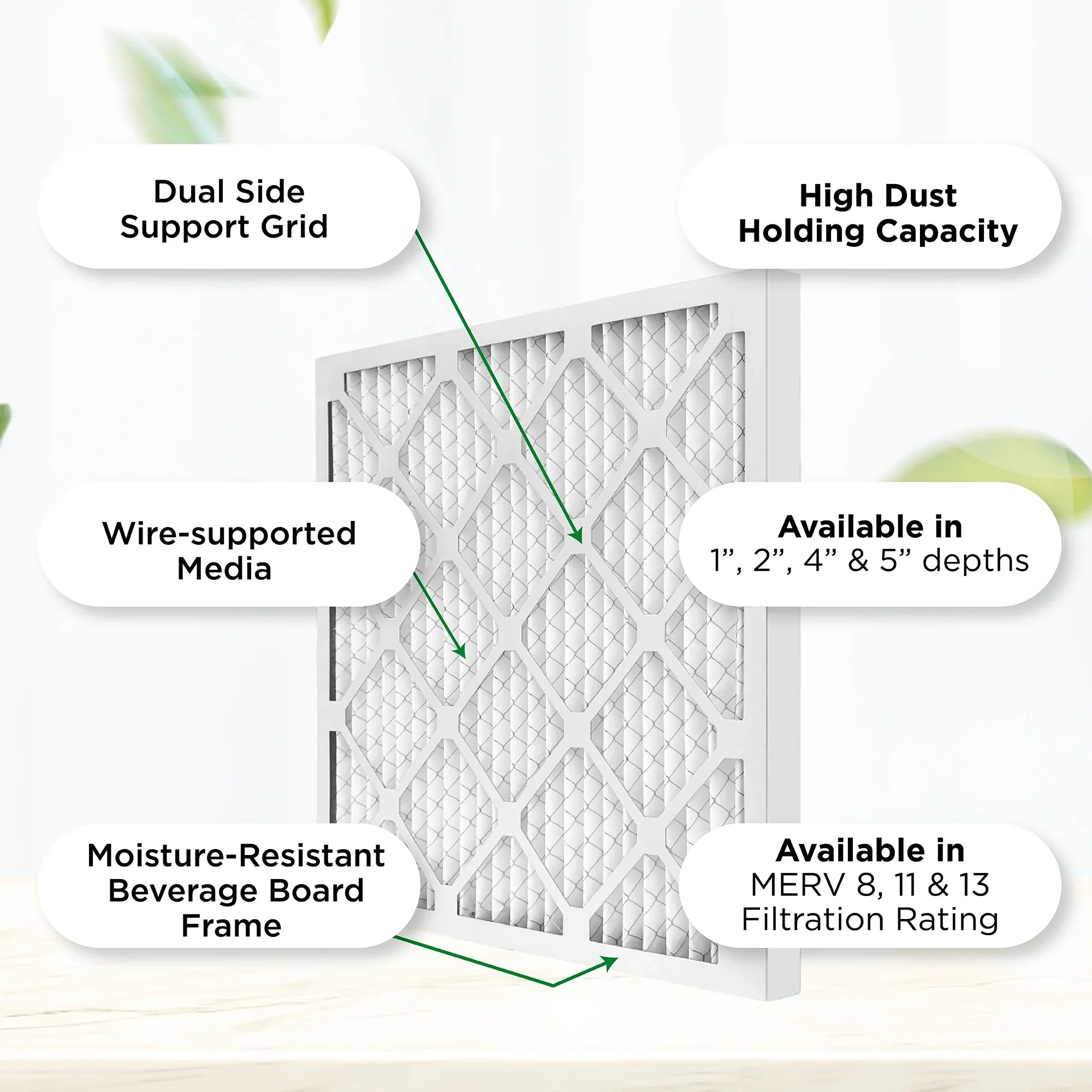 Filters. 8 AC Furnace Pleated x of Actual 1-3/4 15-1/2 19-1/2 Size: 12. 16x20x2 Pamlico x Air Case Air MERV