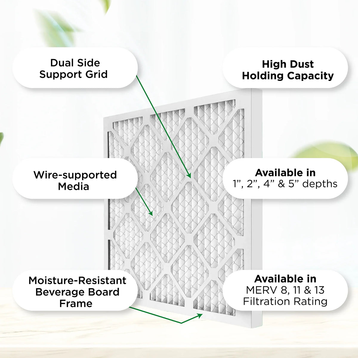 of x 3/4 Actual AC 8 Pleated 24-1/2 Case Air 24-1/2 Pamlico Furnace Filters. 12. Size: 25x25x1 x Air MERV