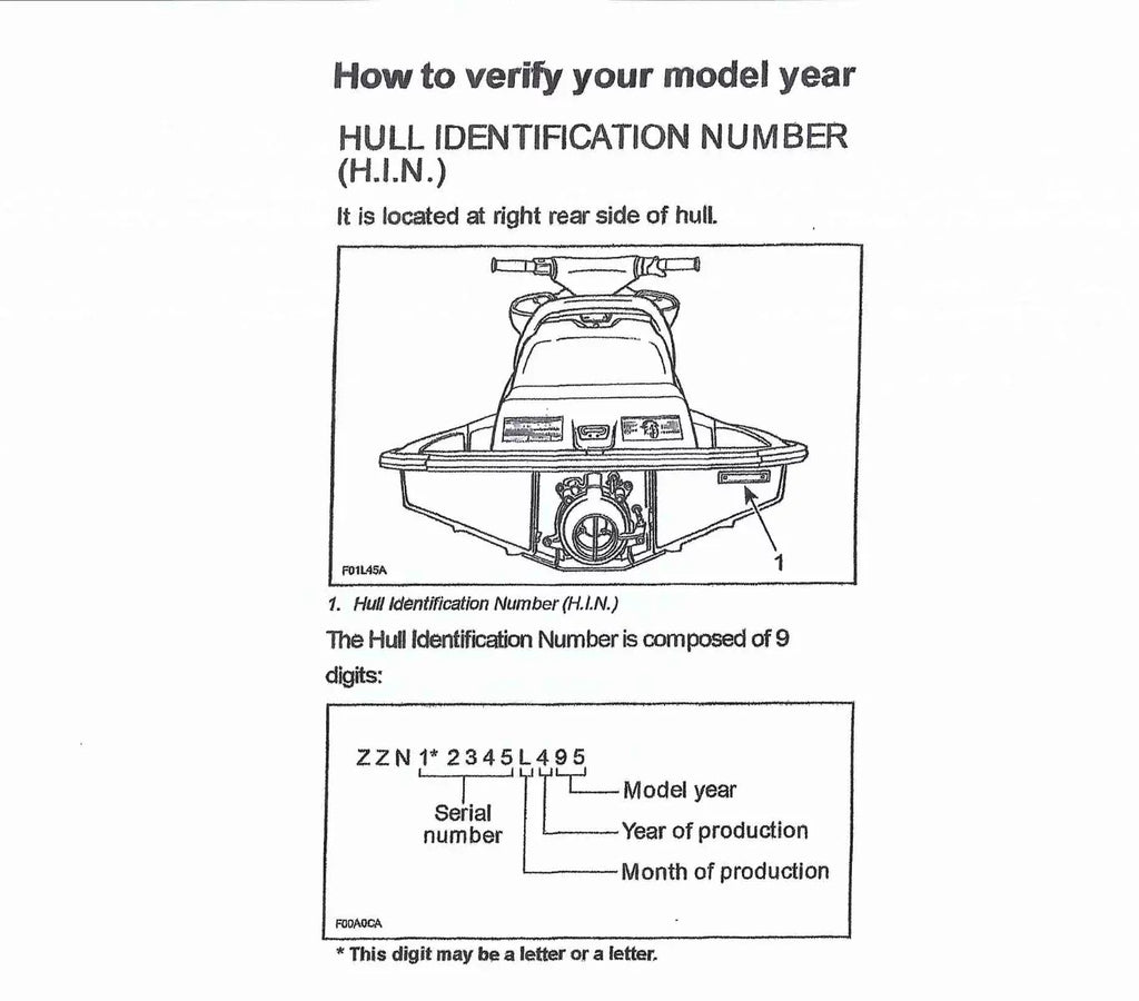 ALL models Non-Spark Spark Sea-Doo of & (Fits Additional Snap-On Fits Spark w/ Bumper, Floating years Fender Kit)