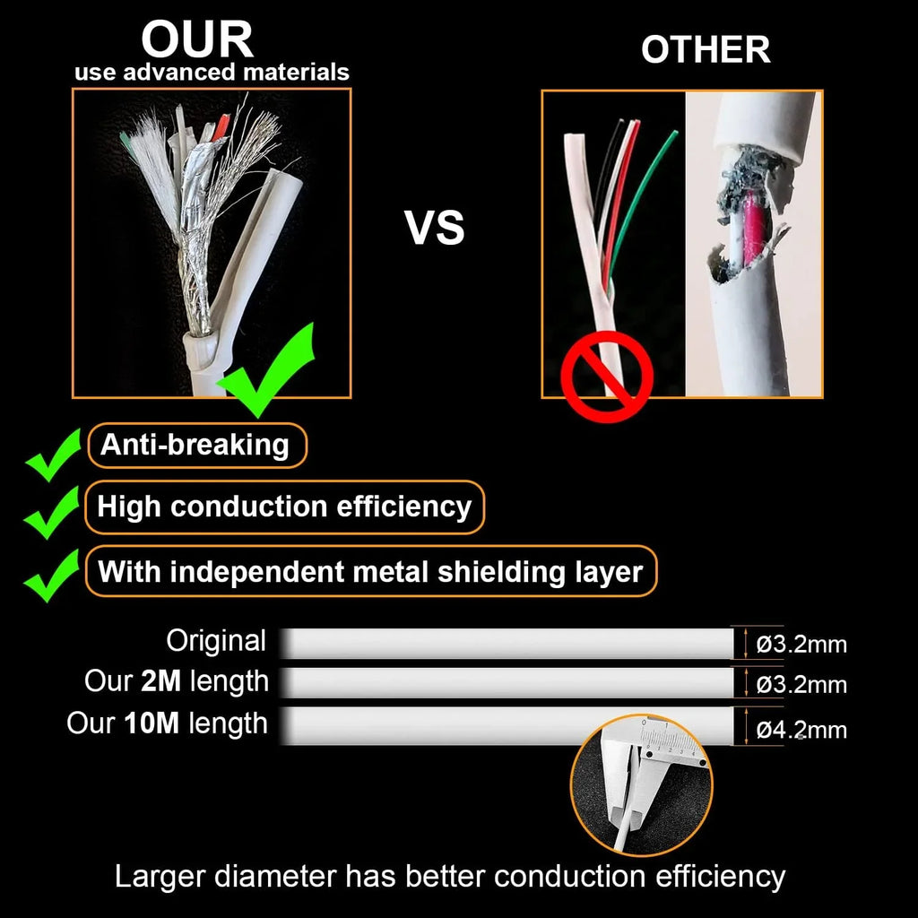Power Weatherproof Cable Charging (y) ft/2m Only, Nest WOFTD Cord 6 for Cam - Google