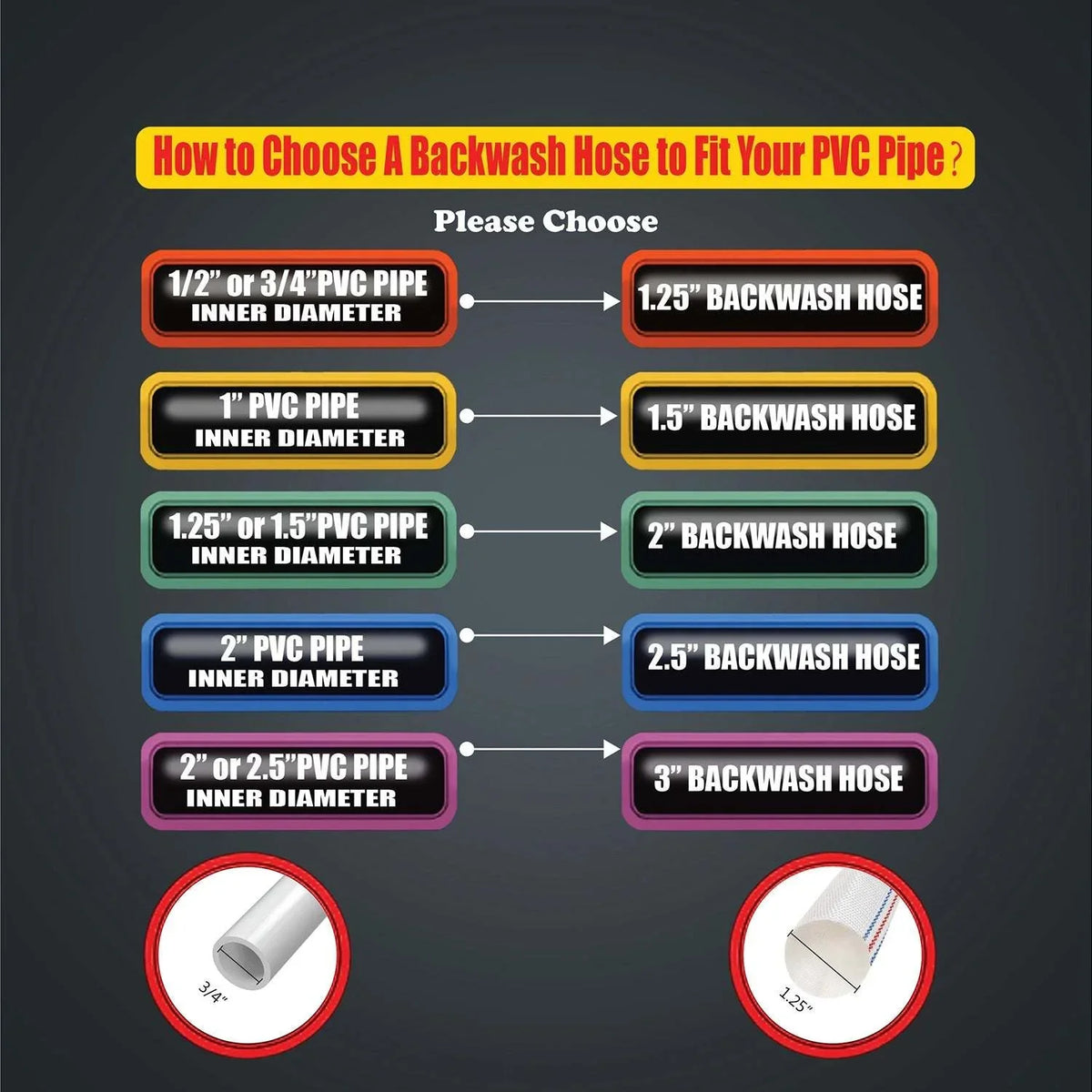 Expertly Discharge - Hose Backwash crafted trustworthy Pool for performance!