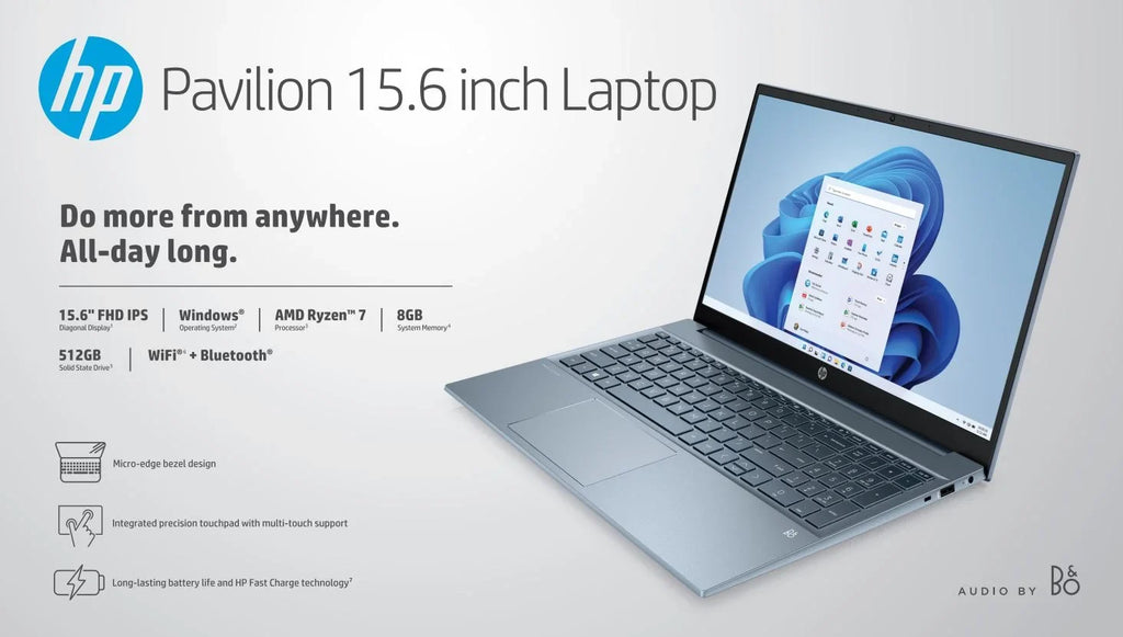 Horizon Blue, 8GB 15.6" Windows 11, SSD, Pavilion Ryzen HP RAM, 15-eh1070wm 7-5700U, AMD FHD, 512GB
