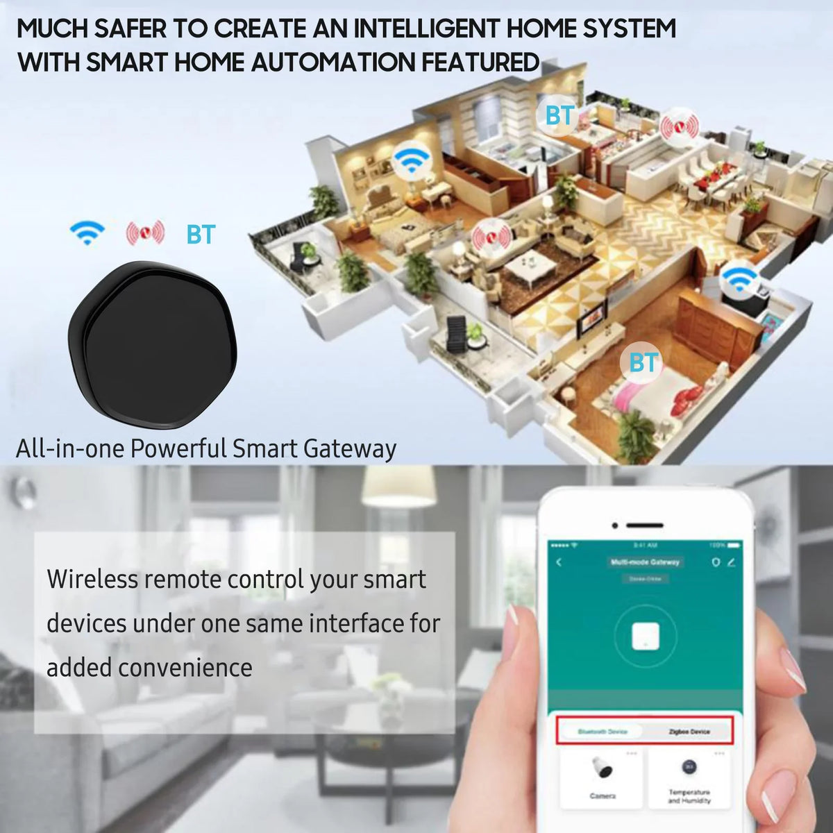 Smart +BLE Arealer Way WiFi Remote IR Controller Multi-function Wireless Android Applicable & Mesh iOS Gate