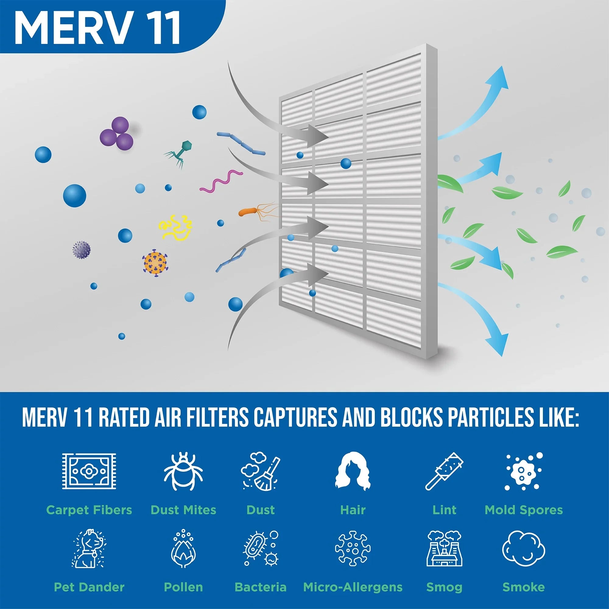 17-1/2 Pleated 7/8 6 x 18x18x1 17-1/2 Size: Actual Glasfloss. Filters Air Pack 11 MERV of by x