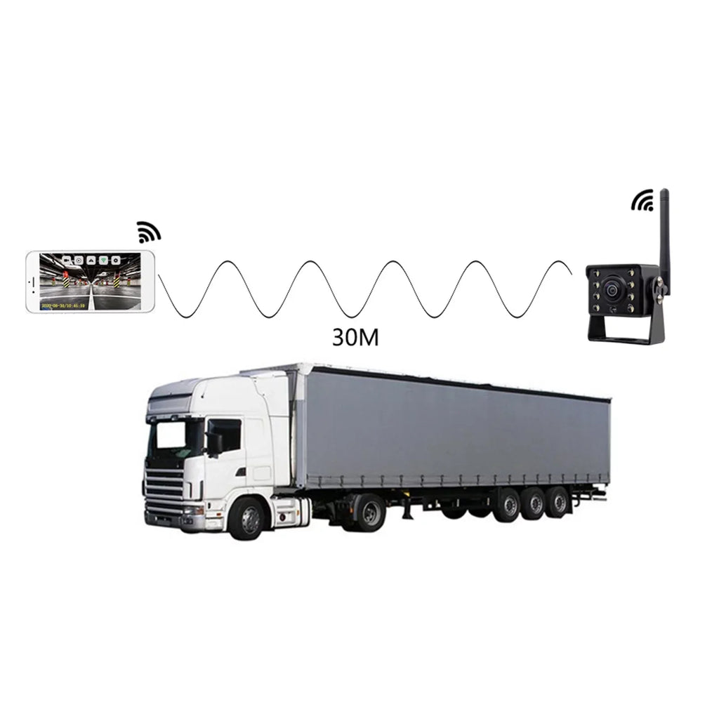 Night HD Vision Automobile Monitor Waterproof Reverse Reversing , Wireless Carevas ~36V Truck Bus View Rear IP67 Backup Car