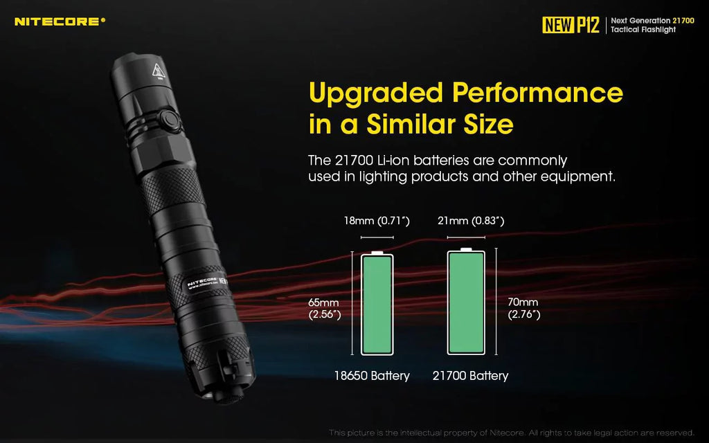 Nitecore and Switch Lumens Version Flashlight New Cord, USB RSW3 1200 Offset P12 - LED w/NL2150HPR Mount Pressure Battery,
