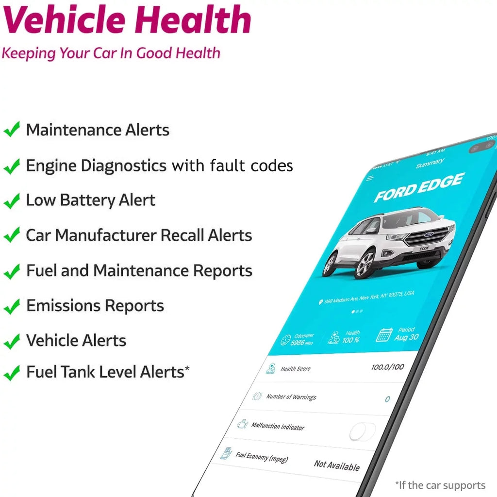 Live Fuel No VyncsPro OBD Seconds Year GPS 60 GPS Included Tracker Teen GPS, Recall, Plan Report. Time 1 Alert, Real Car Unsafe Health, Car Fee Tracker Map, 4G Data Driving Monthly