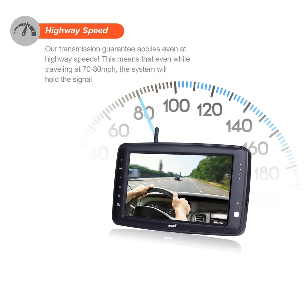 Parking Monitor Backup Split-View Safety Wireless with YW97111 Camera for Yuwei 7-inch Better