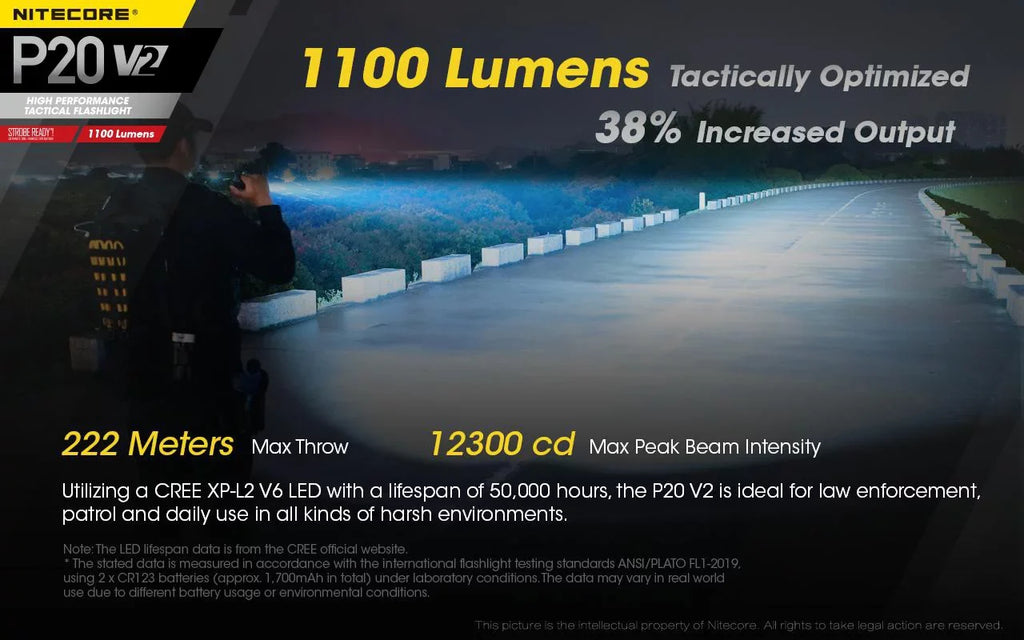 Tactical 1100 LED - Flashlight Battery, V2 XP-L2 P20 CREE Cord Lumens - USB w/NL183 Nitecore Charger Combo: V6 +Free Eco-Sensa UI1
