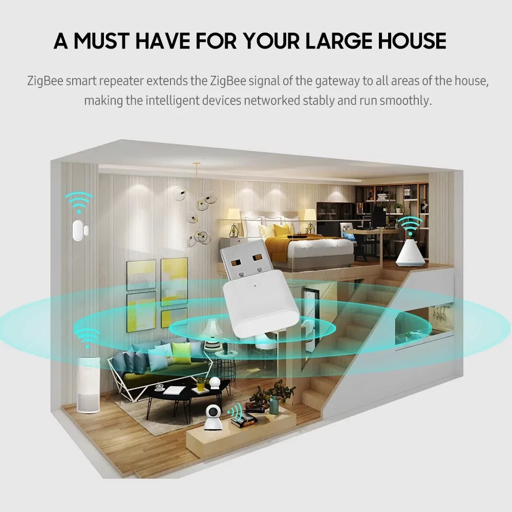 Size Indoors Outdoors Shinysix Indoors Size Extender,Hub Signal