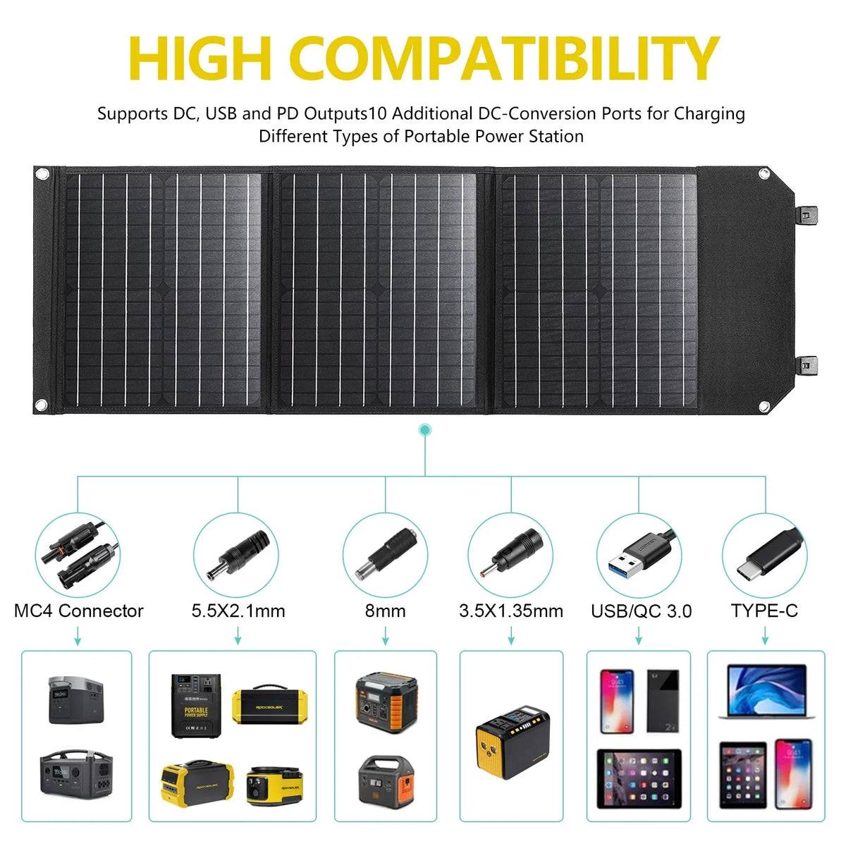 Solar 60W Generator with Portable Foldable Panel Utility 300W Kit Station Power ROCKSOLAR