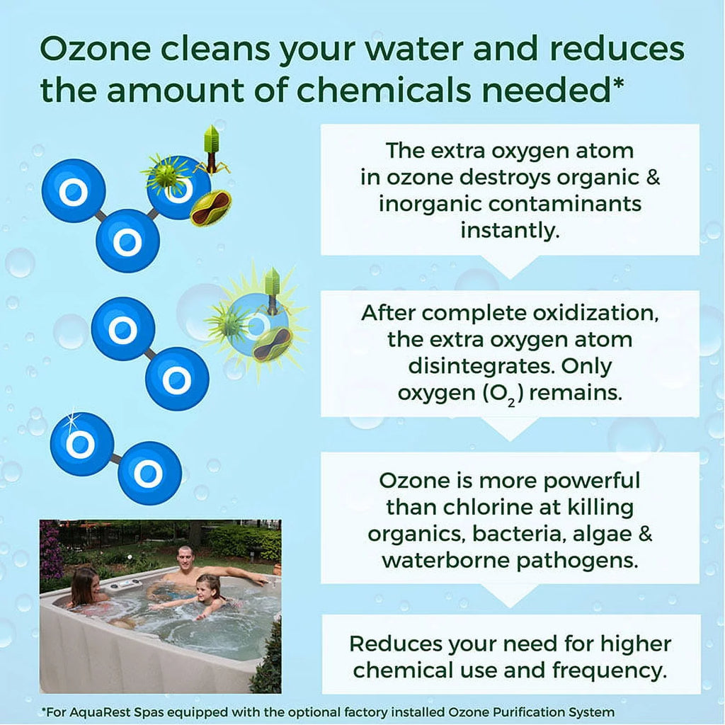 Waterfall, and Keystone Powered Ozone Hot 4-Person Cover, LED Aquarest Jets, and Play Tub Spa By Plug Spas Jacuzzi® 12 & Tub 150 Premium
