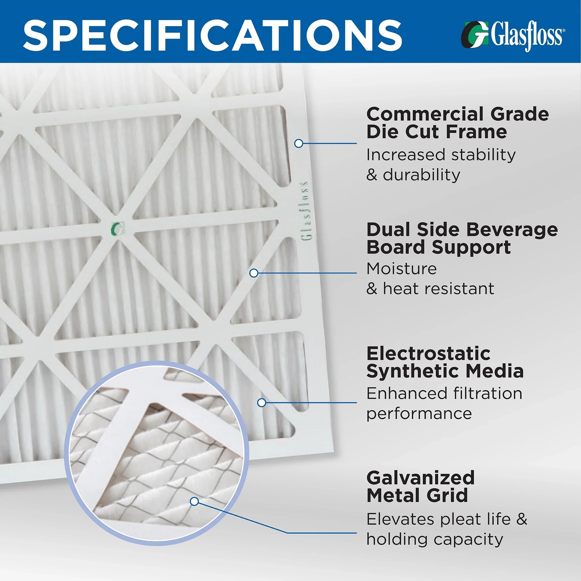 Glasfloss. ) 11-3/8 HVAC 23-3/8 by x Air Pleated 12x24x2 Size: 5 1-3/4 Quantity ( Exact Filters 10 x MERV