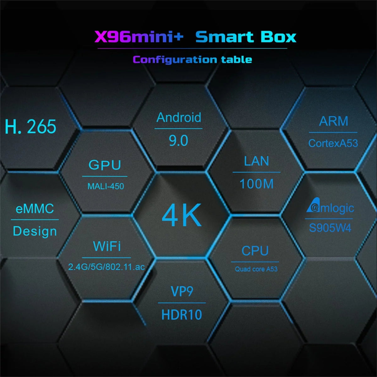 1080P Quad X96 Player 4K Mini Support Wifi Media Android Box Dual TV 9.0 Core