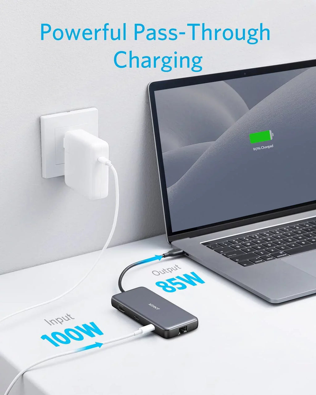 Delivery,4K Adapter Port,SD with USB HDMI,Ethernet Power Card 100W 8-in-1 60Hz Anker Reader Hub C