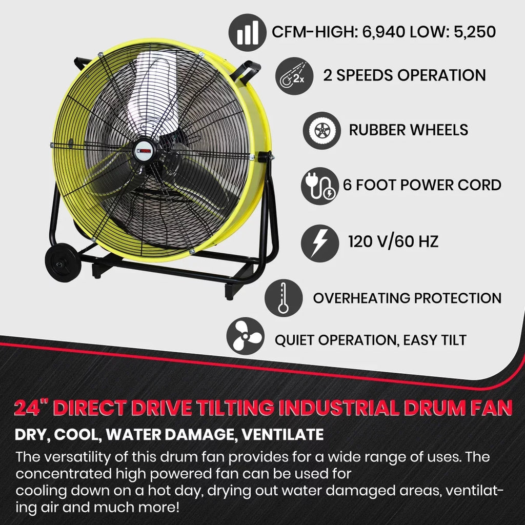 Industrial K Fan, International Yellow Drive Tilting Safety Tool 24 in. Drum Direct