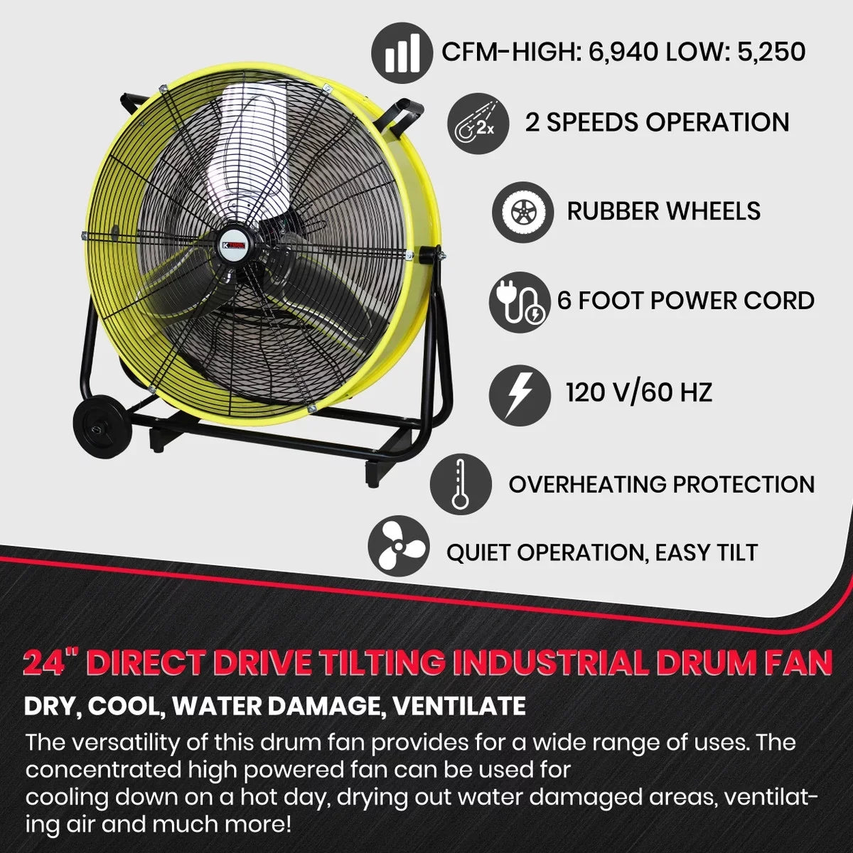 Industrial K Fan, International Yellow Drive Tilting Safety Tool 24 in. Drum Direct