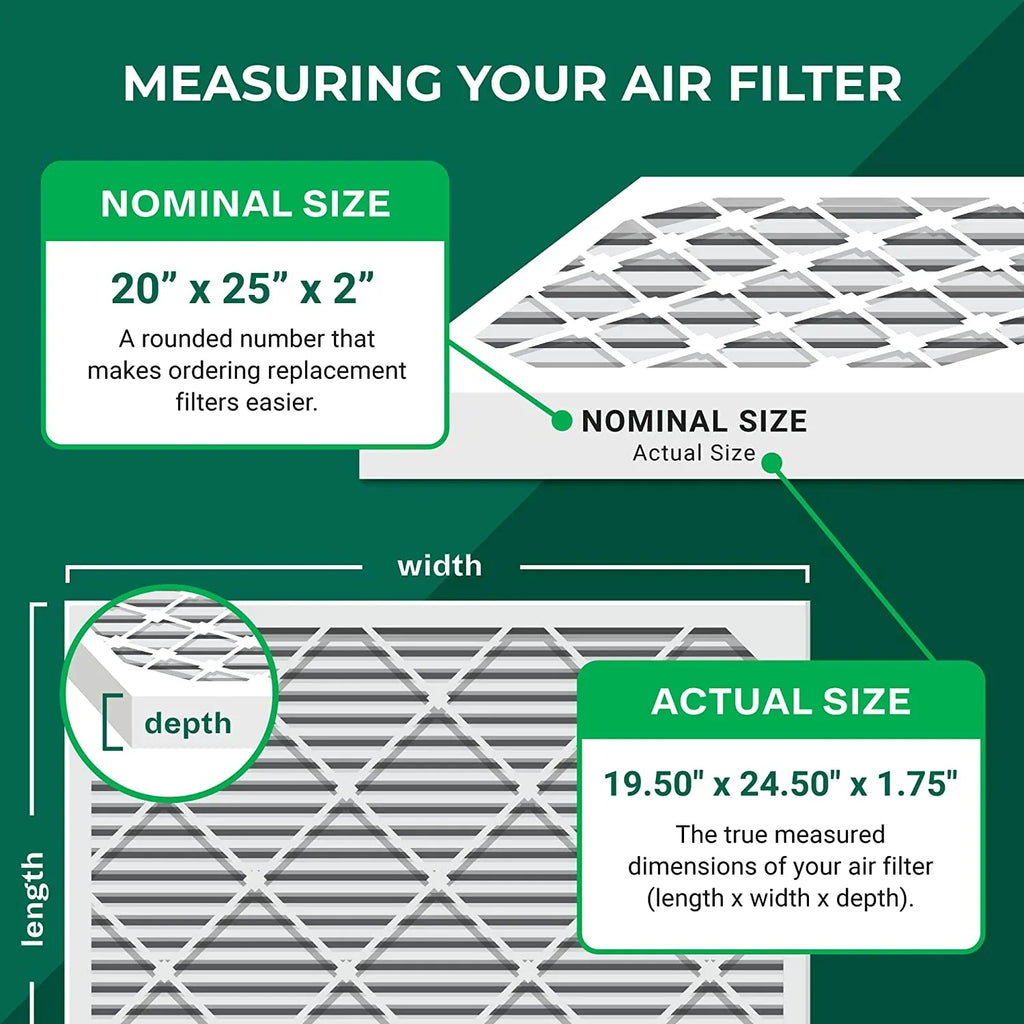 Pleated HVAC (3-Pack) Filters Air MERV AC 20x25x2 Filterbuy 13 Furnace