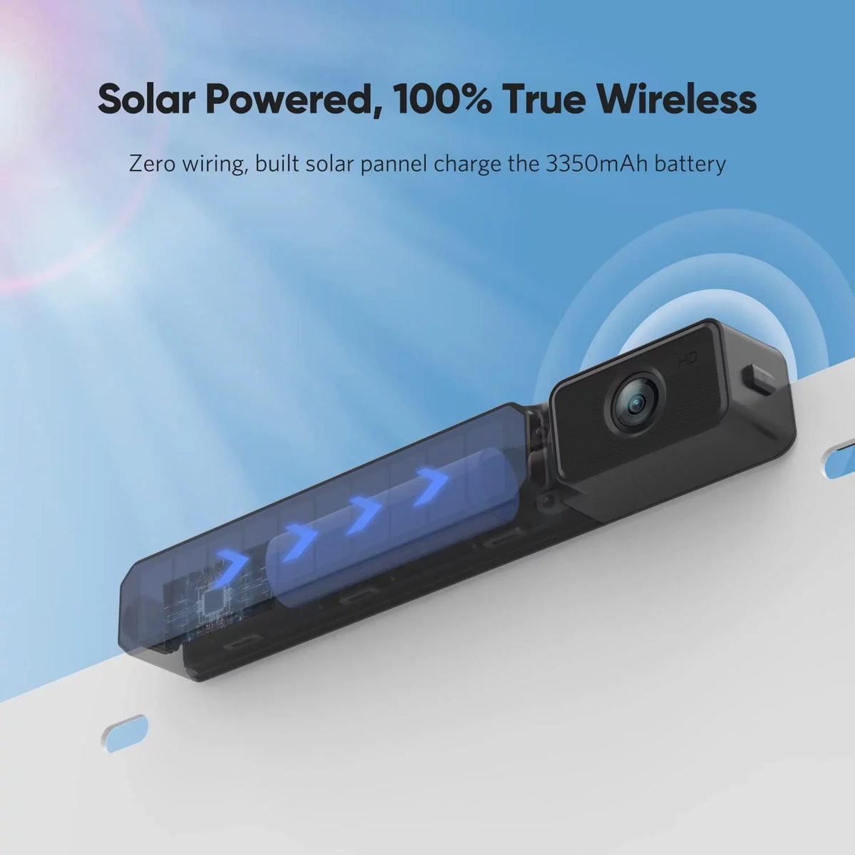 Camera Dual Rear Foxpark Five-Wheeled System Dual Camera Motorhome Solar for Backup Up Campervans, for View 1080P Reverse with Trailer RV Camera Back Camera