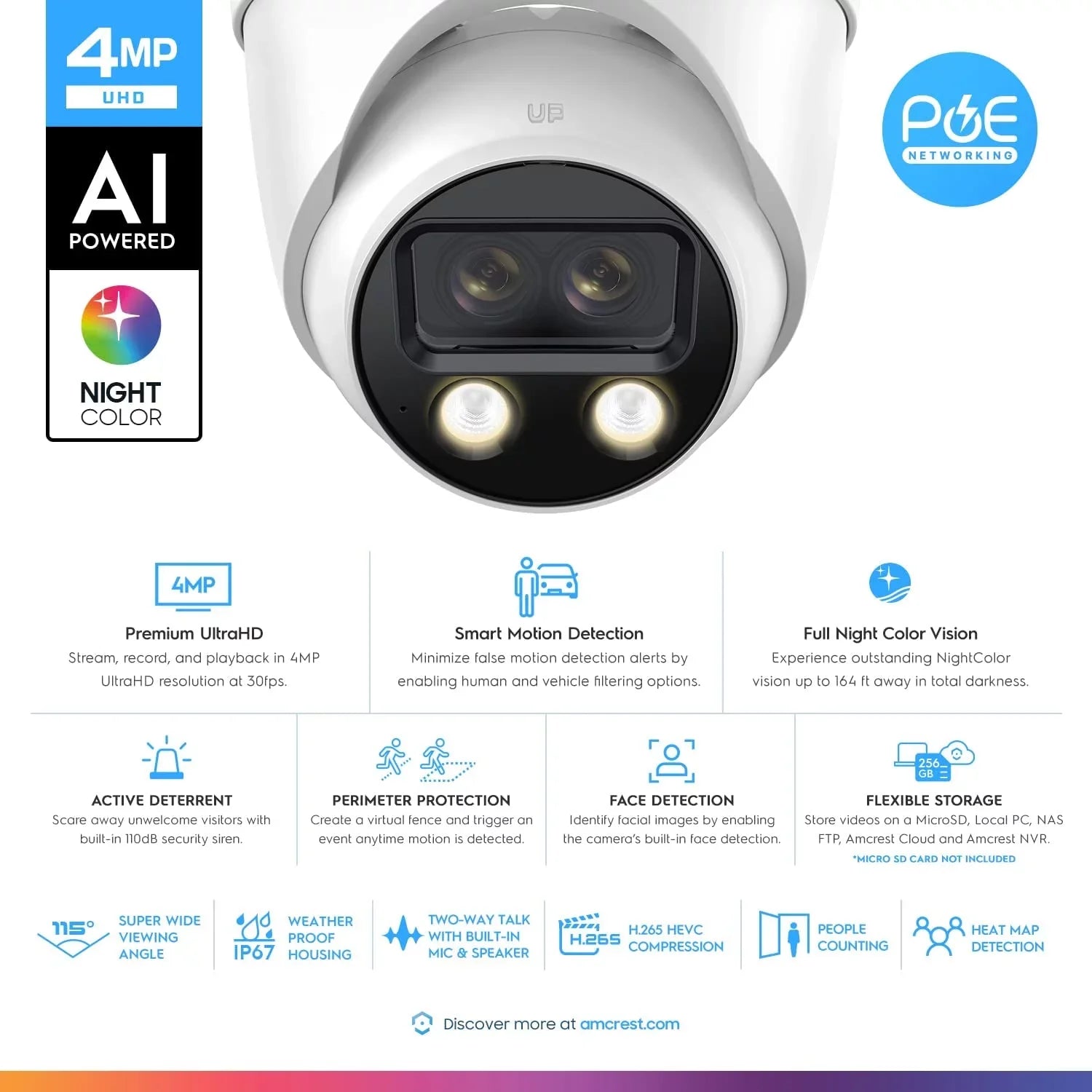 Outdoor 4K Turret 8MP Dual-Lens 2K) POE (2 @25fps, IP (2 x AI 4MP) Camera, Amcrest x Security