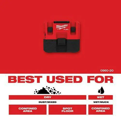 1.6 Only) (Tool M12 FUEL Vacuum Wet/Dry Gallon