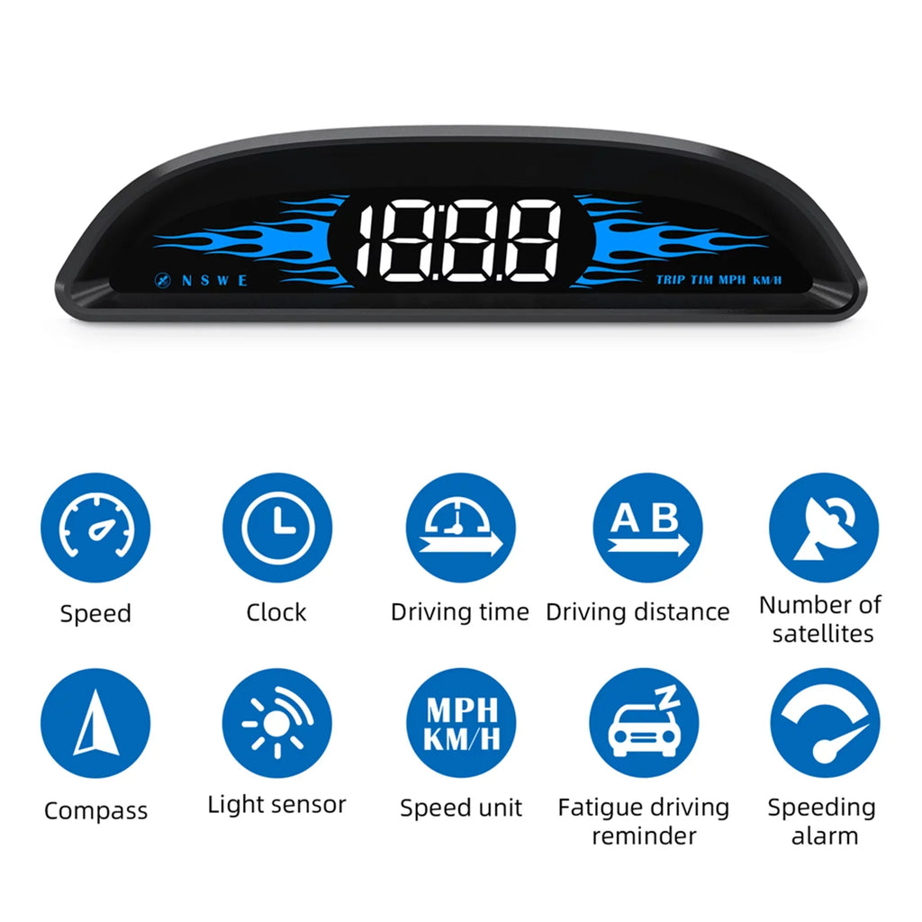 GPS Display Screen GPS Digital with Overspeed Dual Speedometer Alarm Vehicle Navigation System Display Walmeck Speed/Time/Direction/Mileage Alarm Fatigue Car Head-up Driving
