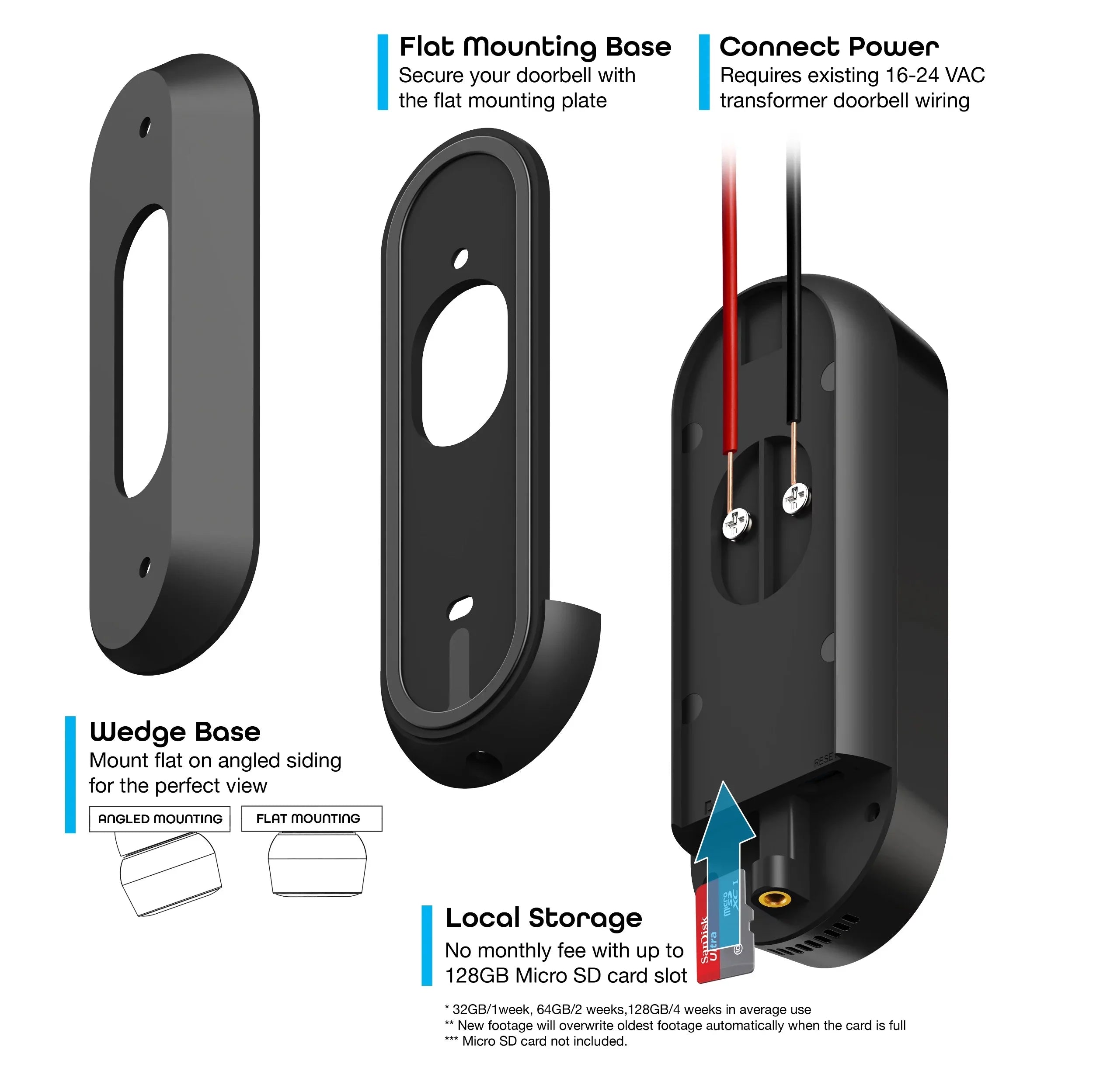 Alerts, Camera Home Wide with Installation Doorbell Vision, Wired and Easy Audio, Geeni Night for Activated 1080P 2-Way Angle, Motion Video Video Wifi Doorbells Security