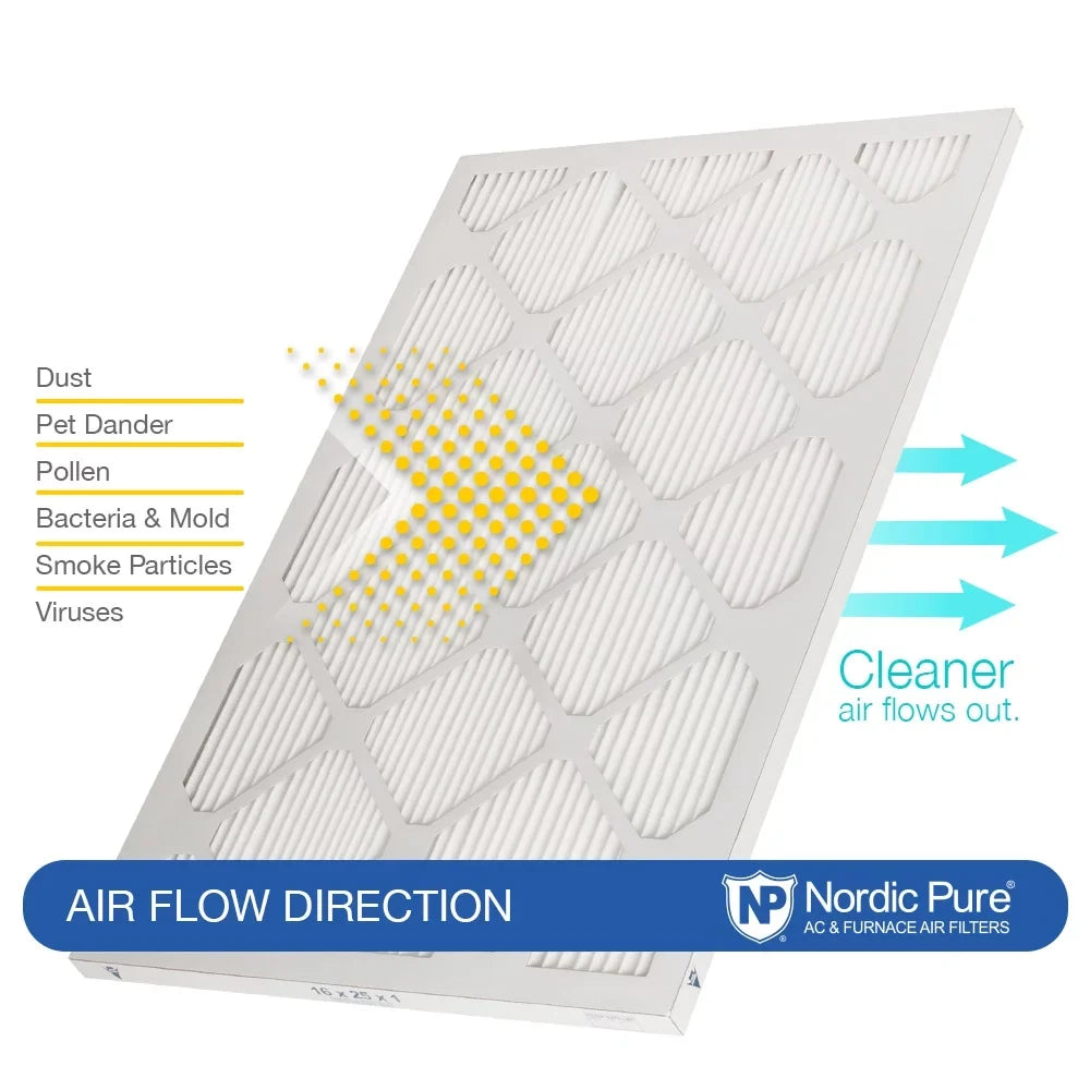 Pack MERV AC Filters Tru Air 11 Mini 12 Nordic 16x16x1 Pure Pleat Furnace