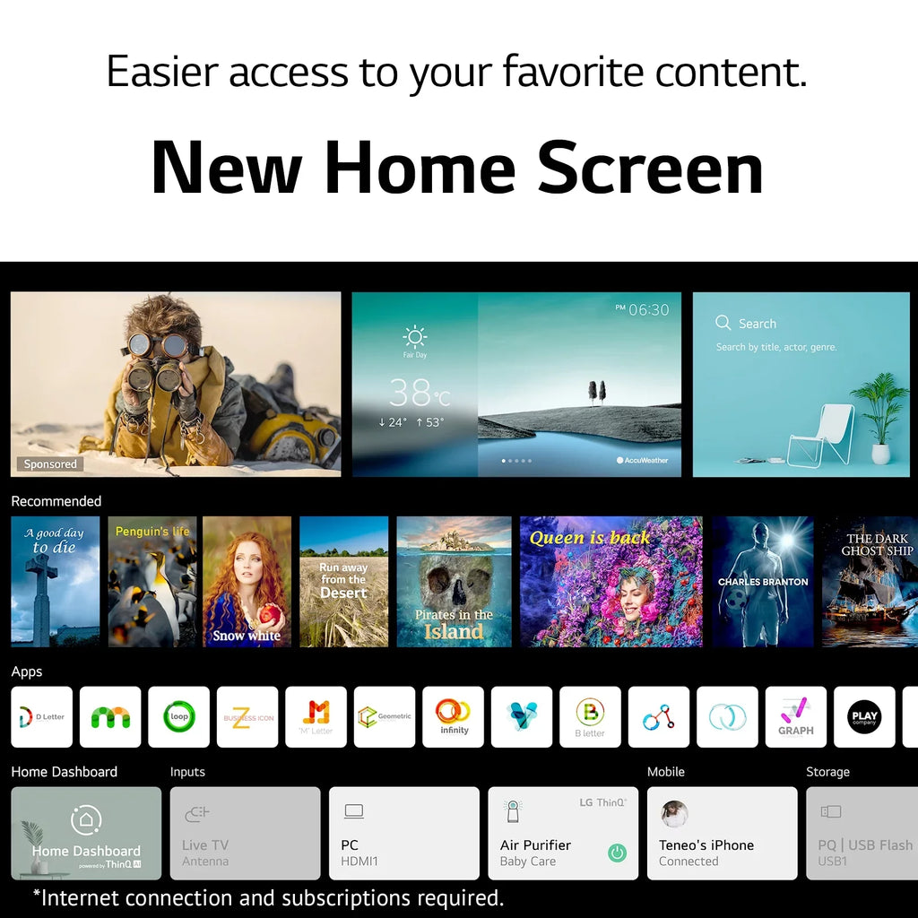 Series TV AI 4K LG (2021) NanoCell with Smart 65NANO90UPA 65" Ultra 90 HD ThinQA