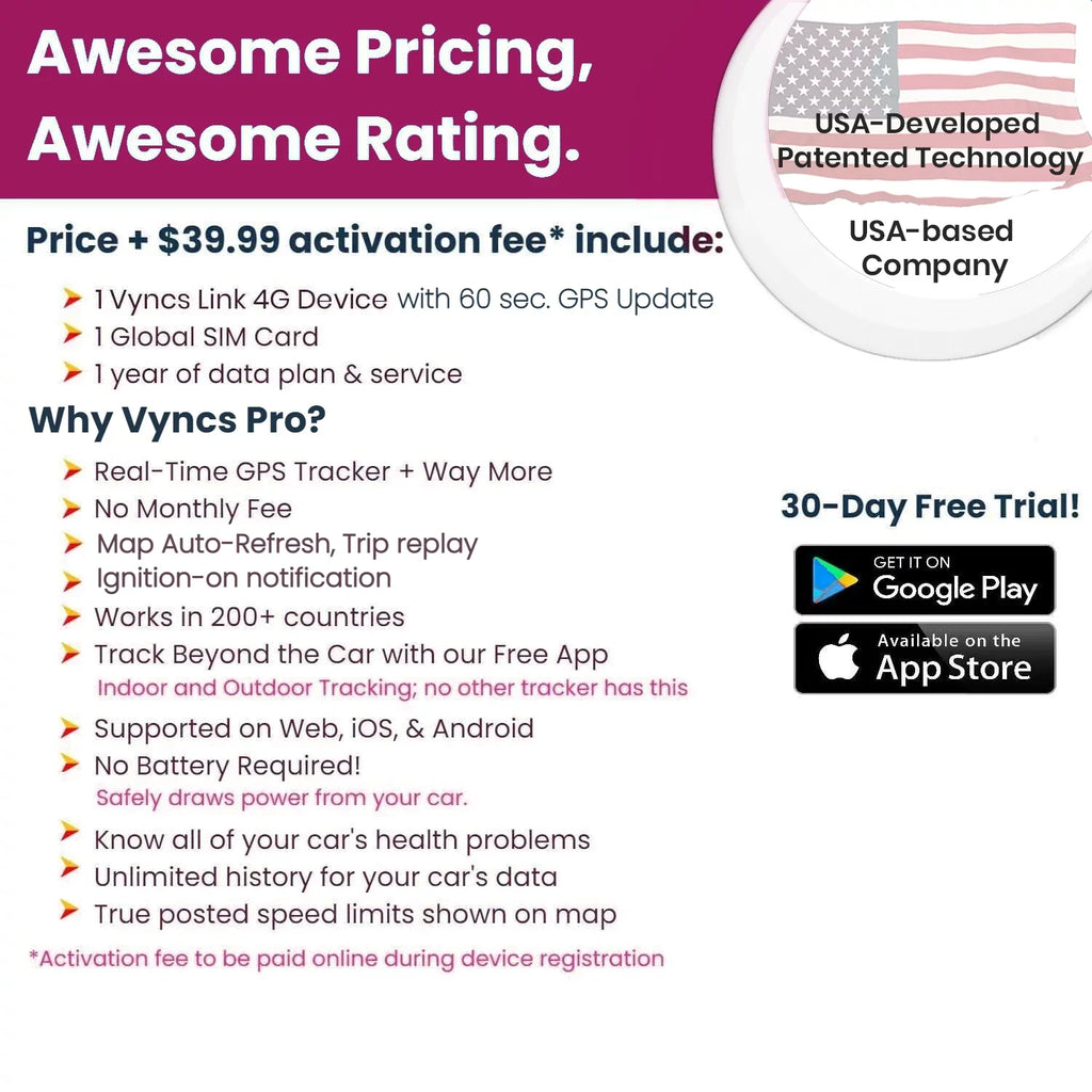 Live Fuel No VyncsPro OBD Seconds Year GPS 60 GPS Included Tracker Teen GPS, Recall, Plan Report. Time 1 Alert, Real Car Unsafe Health, Car Fee Tracker Map, 4G Data Driving Monthly