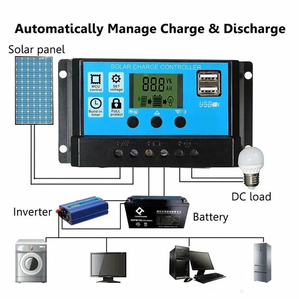 200W emergency outdoor MDHAND car source solar solar panel charger controller with kit light home charge camping