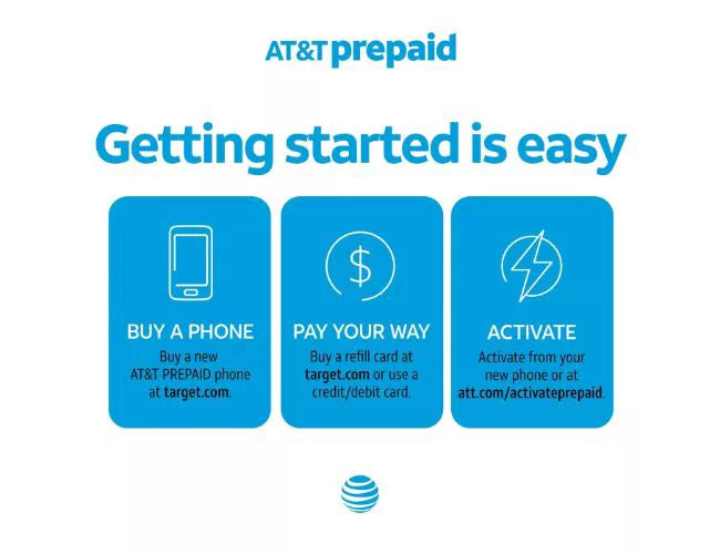 AT&T Ace 5G - Motorola Prepaid Gray Moto 64GB Restored (Refurbished) One