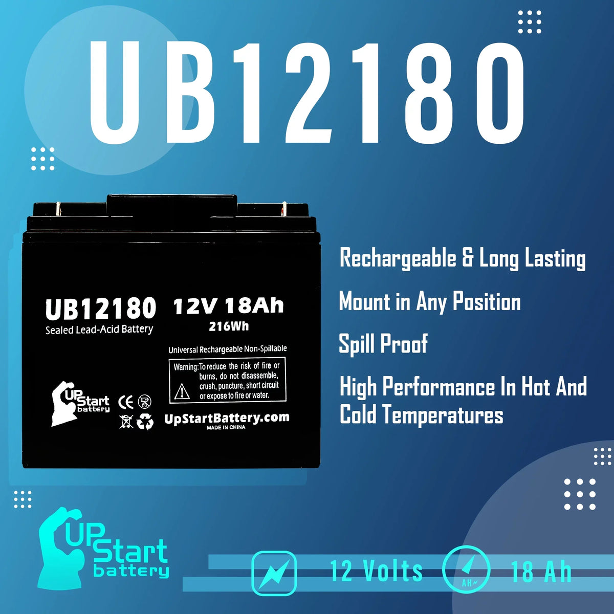 '- 14600003401 SLA) Replacement T4 UB12180 DATASCOPE AGM, Sealed Battery (12V, Universal 18000mAh, Acid 18Ah, Battery Lead Compatible - 3x Pack Terminal,