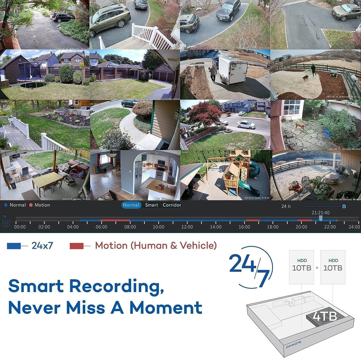 Vehicle PoE 16CH Detection, PoE 4K Camera Human for HDD Security Outdoor 24-7 Business 8MP AI IP Recording, & 16 4TB NVR Channel Surveillance 6MP pre-installed with Cameras, 16pcs ONWOTE System, 4K