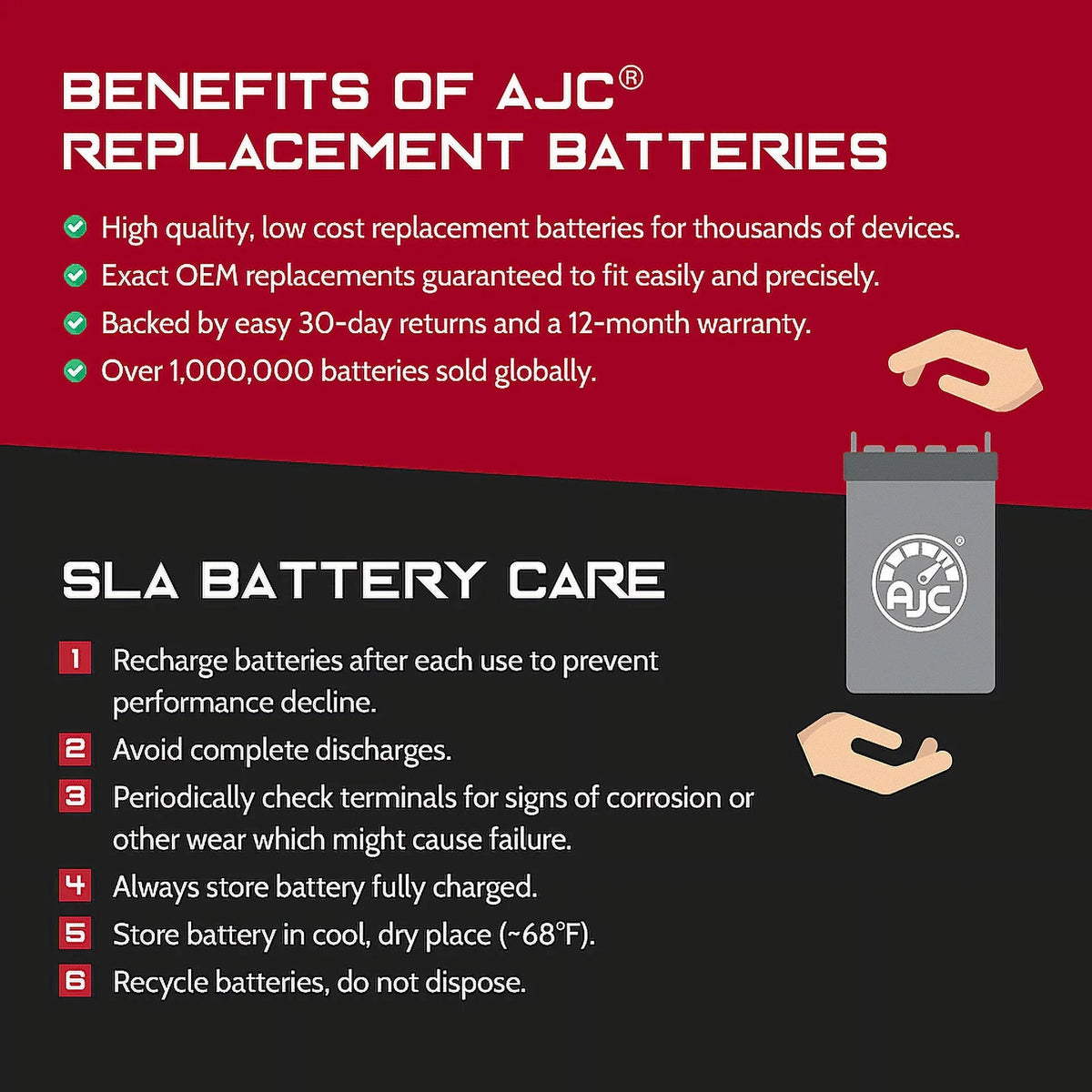 SL 700 Polaris Battery Personal Watercraft Battery (1997-1998) Compatible AJC 700CC with Replacement