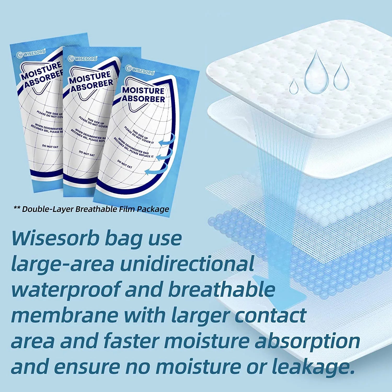 Packs Granule Tyvek Absorbers, White Basements, for Bathrooms, 30 for Closet Wisesorb Bags Rvs, Packets Moisture Humidity Gram Packing Perfect 25 Premium Dehumidifier