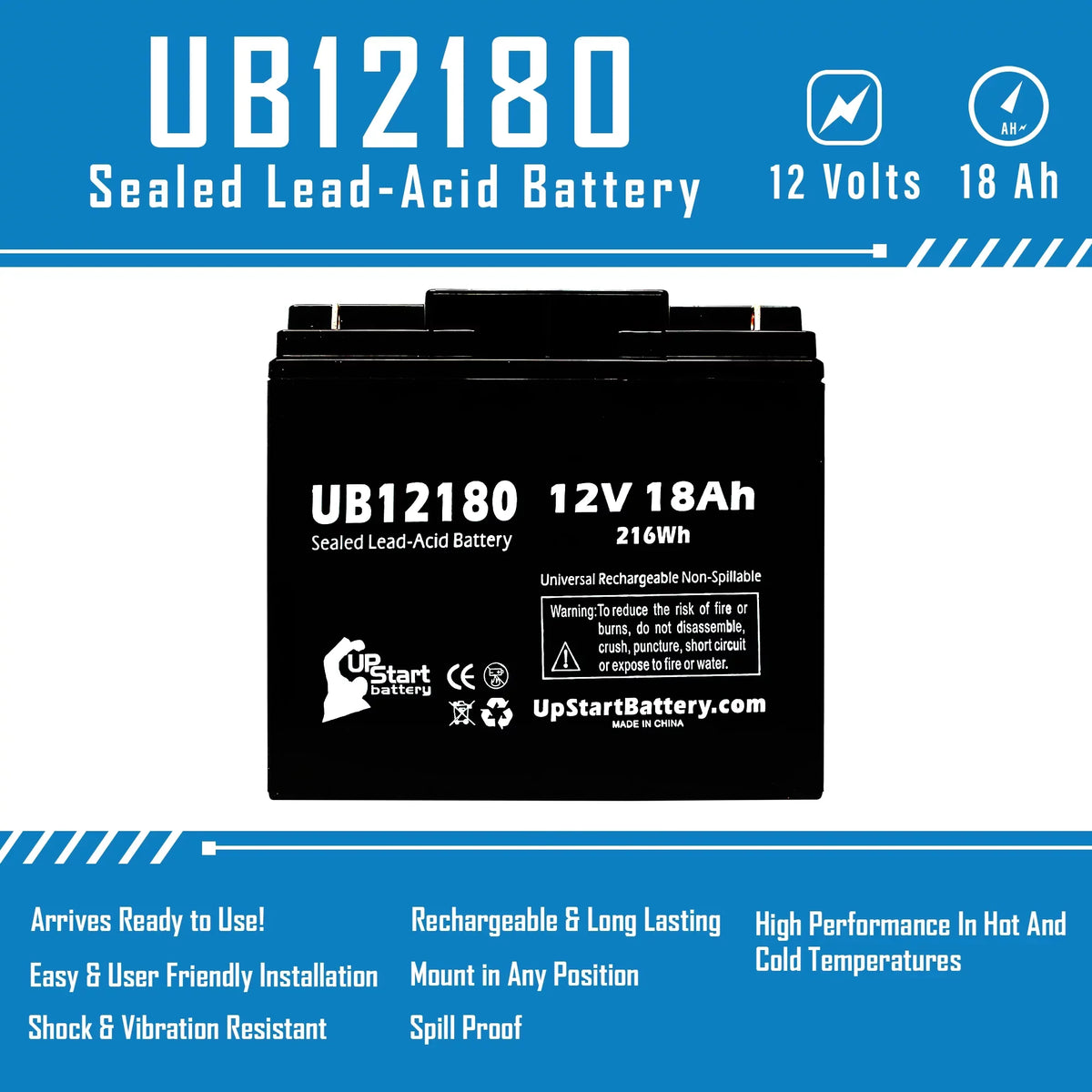 '- 18Ah, Pitcher 3x AGM, Terminal, 18000mAh, Universal CF12V18 Lead UB12180 T4 SLA) Battery Acid Sealed Battery Eagle Pack Compatible (12V, Replacement -