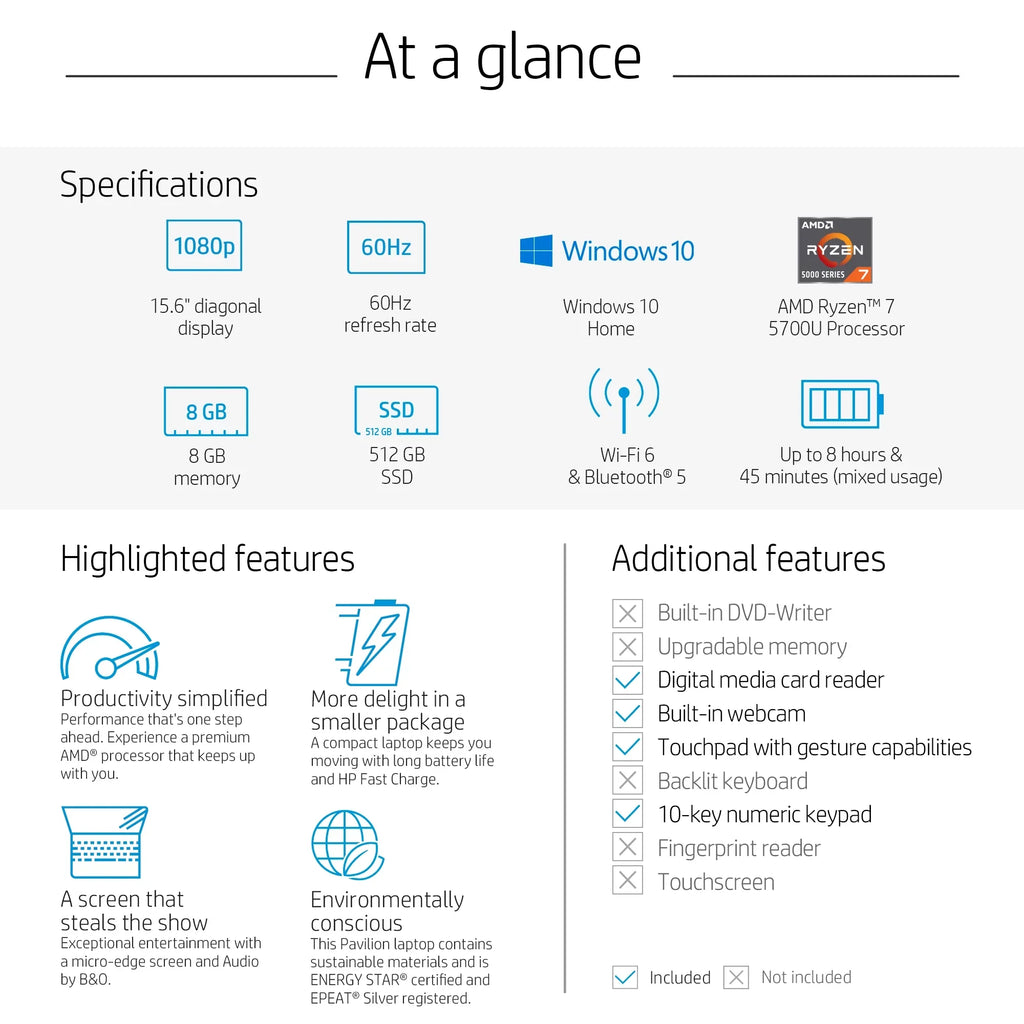 Horizon Blue, 8GB 15.6" Windows 11, SSD, Pavilion Ryzen HP RAM, 15-eh1070wm 7-5700U, AMD FHD, 512GB